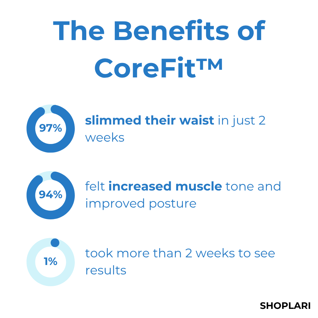 Last Day 50% OFF | CoreFit™ Fitness Slimming Hoop