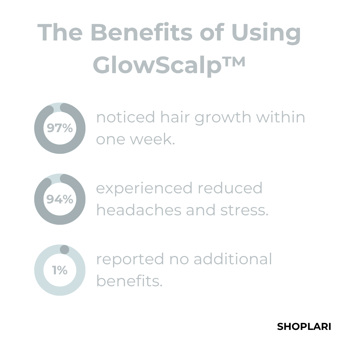 Last Day 50% OFF | GlowScalp™ Head Massager Brush