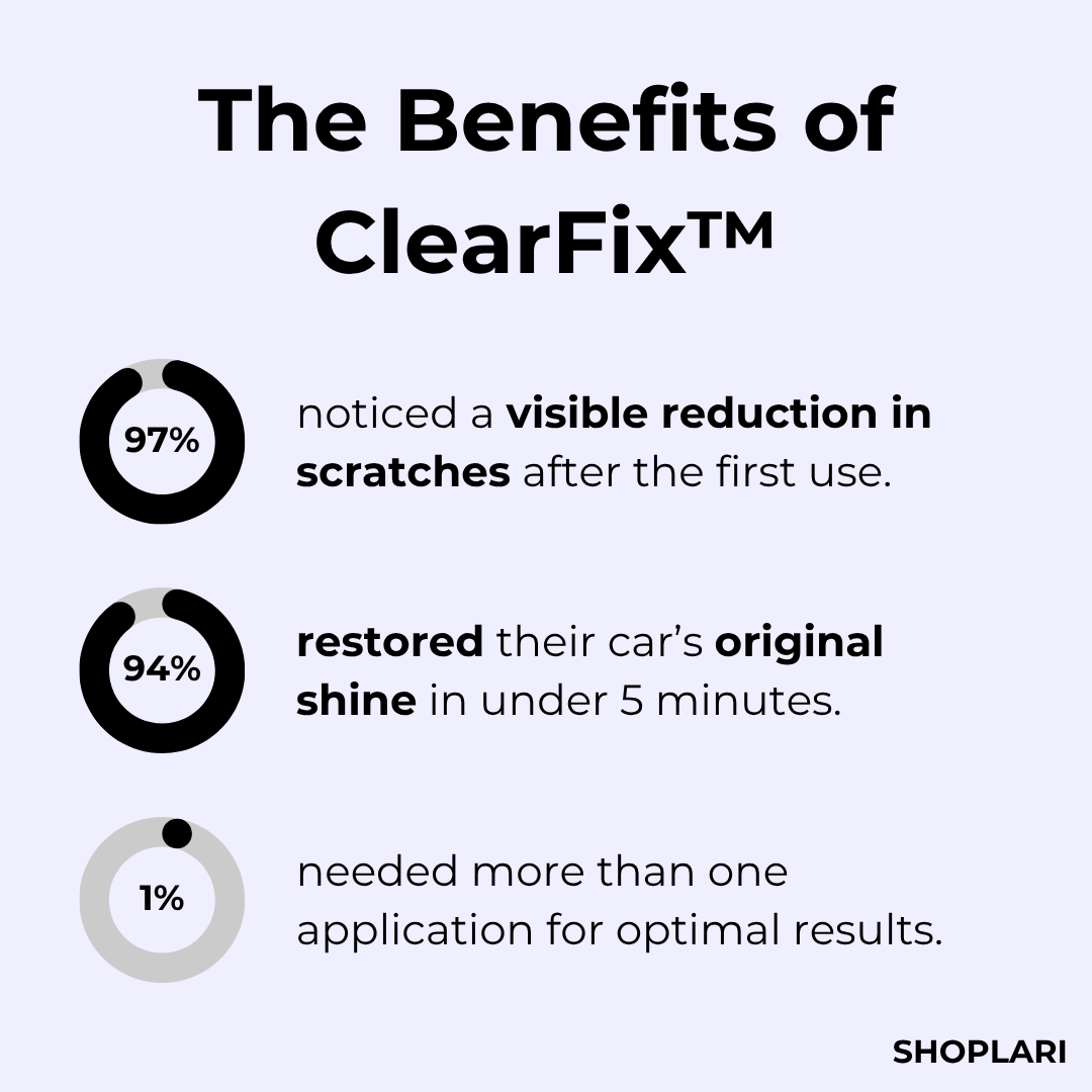 Last Day 50% OFF | ClearFix™ Car Scratch Remover Spray