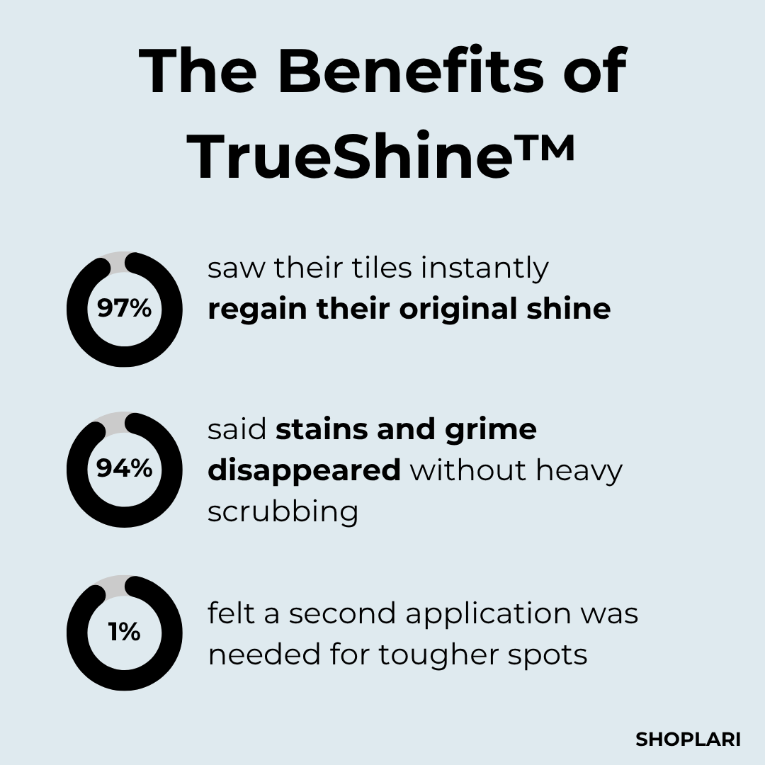 Last Day 50% OFF | TrueShine™ Tile & Grout Cleaner