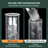 DrainGuard™ Sink Filter