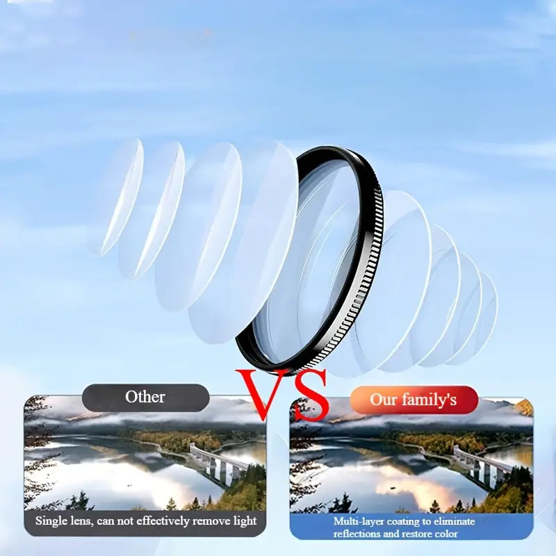 ReflecTrim™ Phone Polariscope