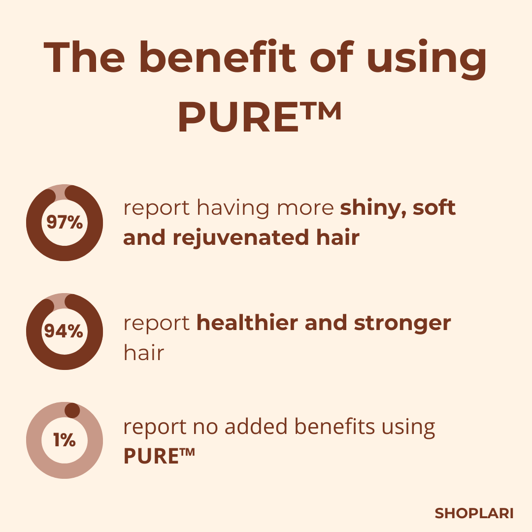 Last Day 50% OFF🔥 I PURE™ Magic Hair Cream