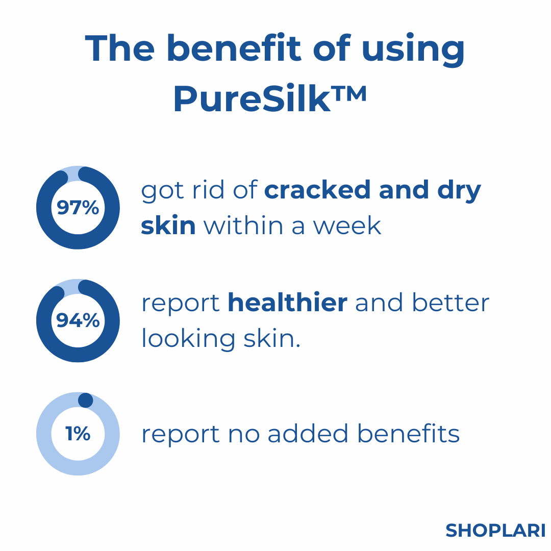 Last Day 50% OFF I PureSilk™ Foot Restoring Cream