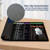 EasyPad™ Excel Shortcuts Pad I Last Day 50% OFF🔥
