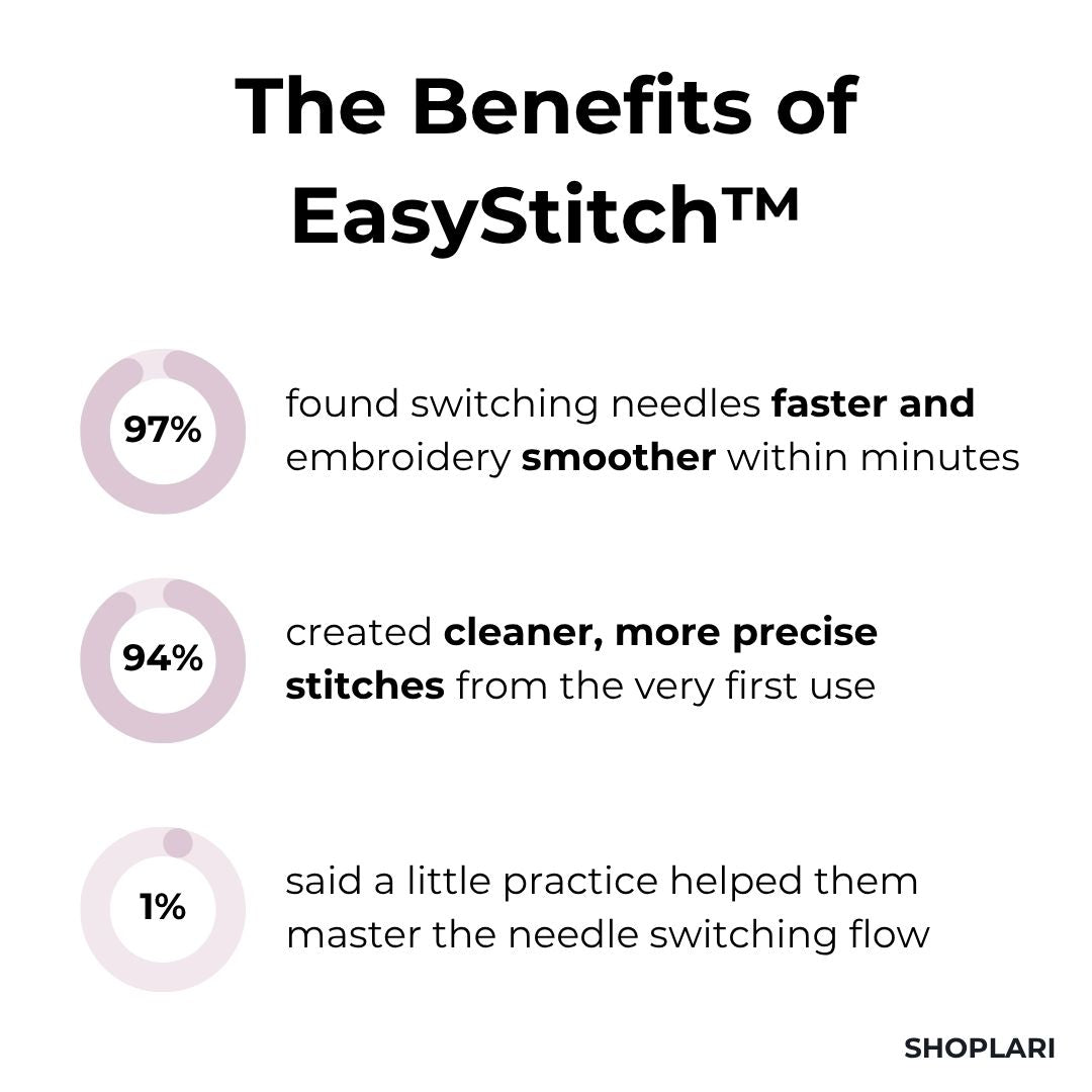 Last Day 50% OFF | EasyStitch™ Embroidery Needle Set