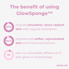 1+2 FREE🔥 I GlowSponge™ Body Scrub Sponge