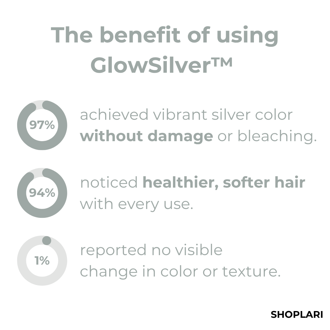 Last Day 1+1 FREE🔥 | GlowSilver™ 2-in-1 Natural Silver Hair Dye