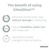 Last Day 1+1 FREE🔥 | GlowSilver™ 2-in-1 Natural Silver Hair Dye