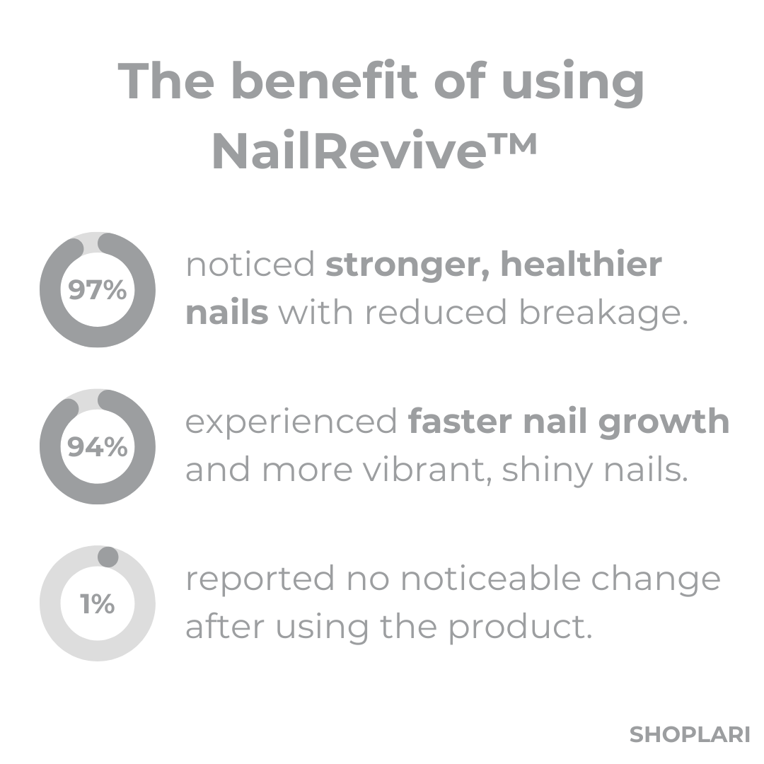 1+1 FREE🔥 I NailRevive™ Nail Growth Oil