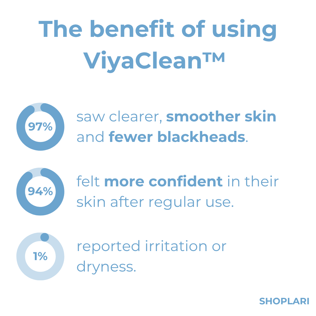 Last Day 5+5 FREE | ViyaClean™ Pore Cleansing Serum