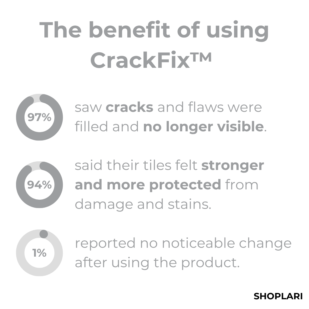 Last Day 50% OFF | CrackFix™ Ceramic Repair Paste