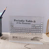 AtomicDecor™ Periodic Table of Elements