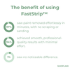 Last Day 50% OFF | FastStrip™ Paint Remover