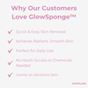 1+2 FREE🔥 I GlowSponge™ Body Scrub Sponge