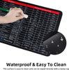 EasyPad™ Excel Shortcuts Pad I Last Day 50% OFF🔥