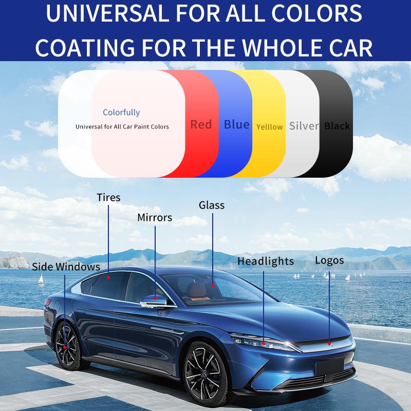 NanoGlow™ Car Shine Spray
