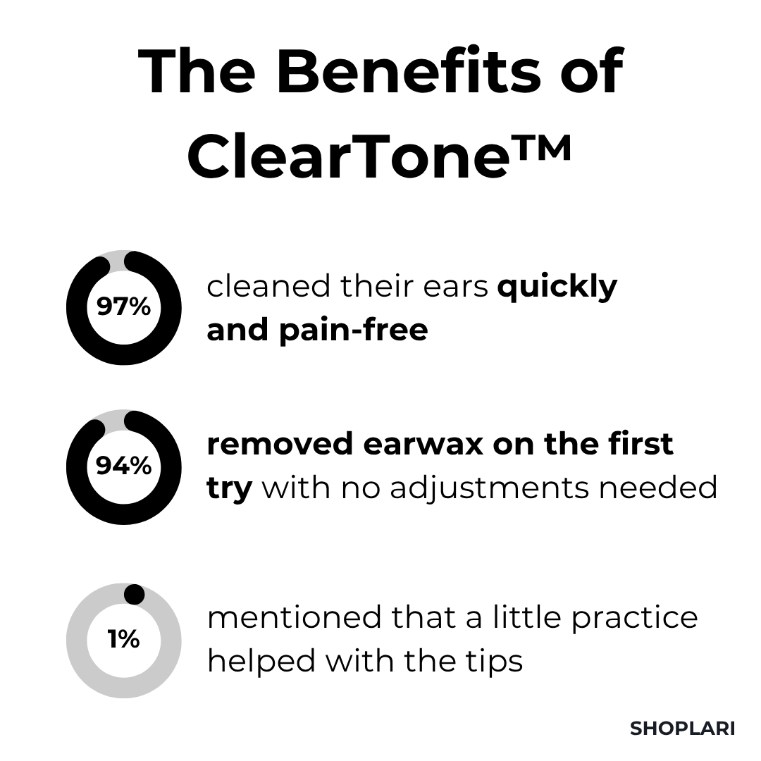 Last Day 50% Off | ClearTone™ Ear Cleaning Kit