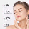 GlowRenew™ Exfoliating Gel