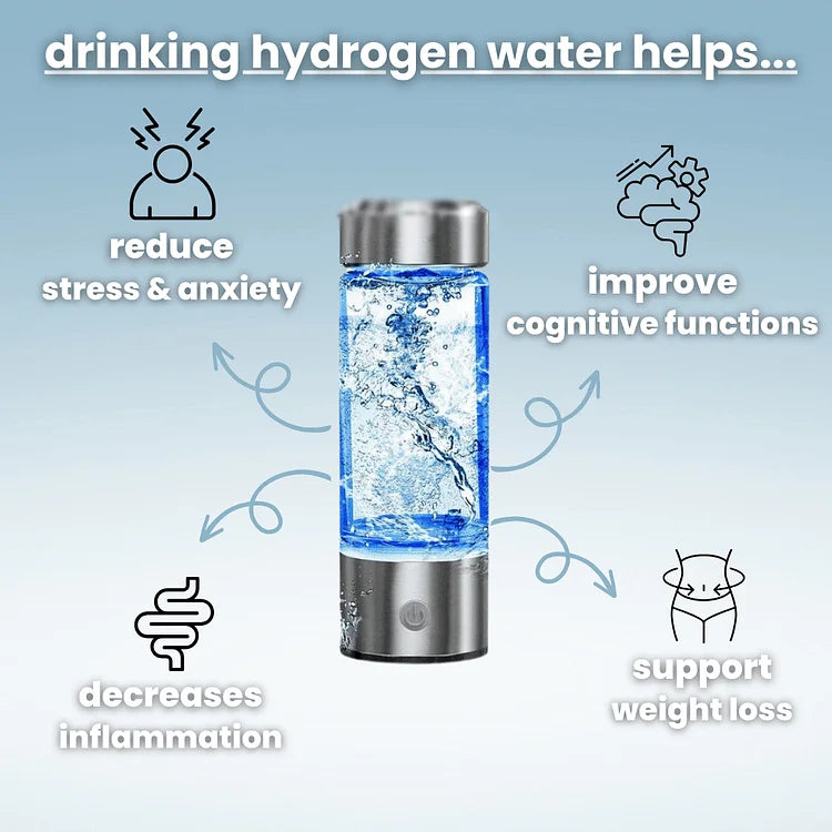 HydroPure™ I Hydrogen Water Bottle