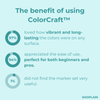 50% OFF🔥 I ColorCraft™ Acrylic Marker Set