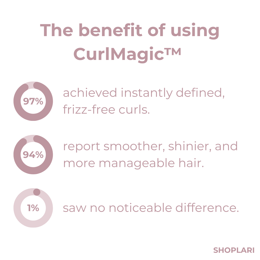 50% OFF🔥 I CurlMagic™ Curl Defining Cream