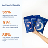 1+1 FREE I SimaGlow™ Exfoliating Shower Towel