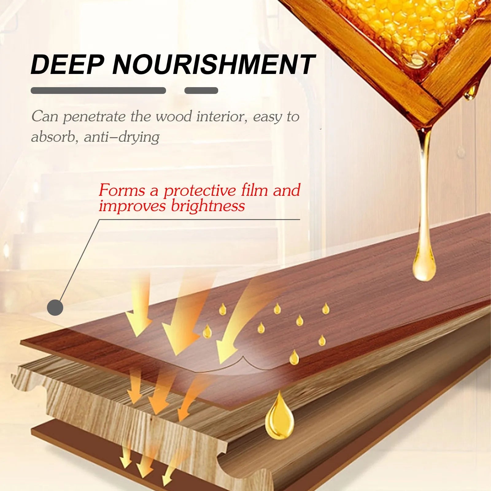 ShineUp™ Wood Polish Beewax