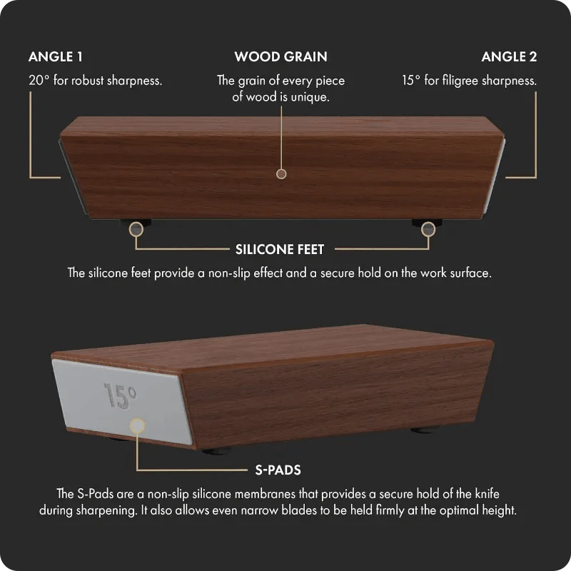 EdgeMaster™ Rolling Knife Sharpening System