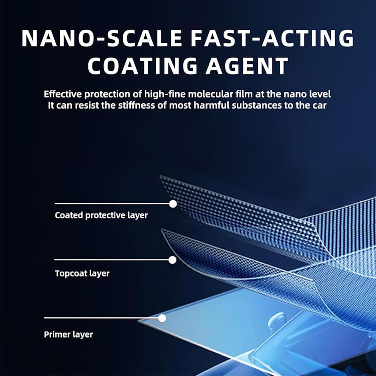 NanoGlow™ Car Shine Spray