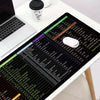 EasyPad™ Excel Shortcuts Pad I Last Day 50% OFF🔥
