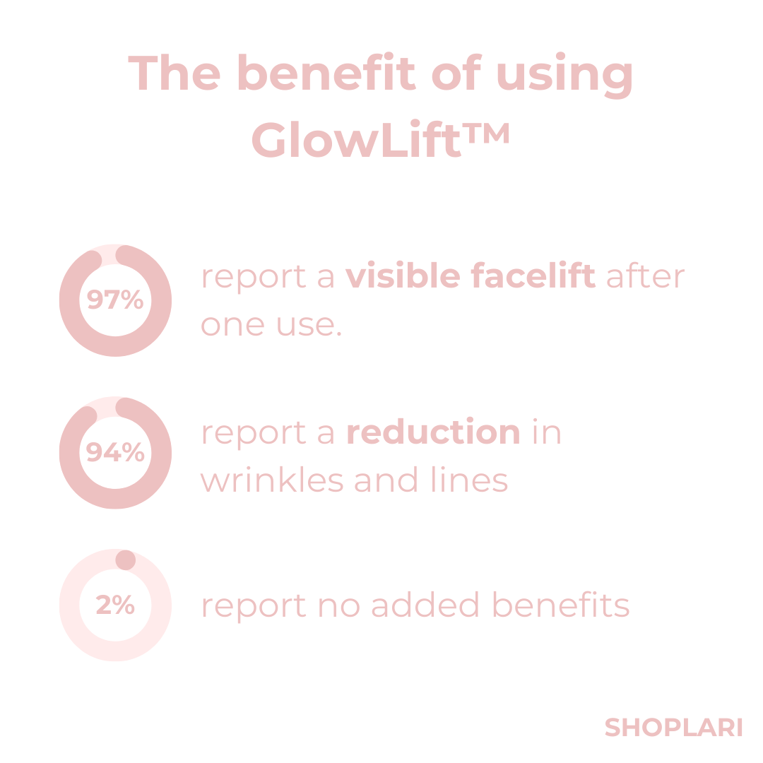 Last Day 50% OFF🔥 I GlowLift™ Face Massager