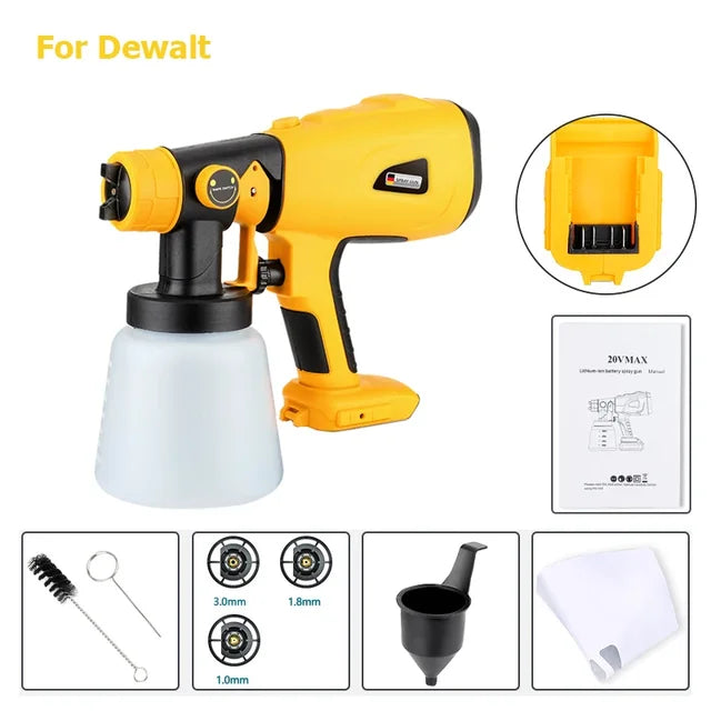 SwiftCoat™ Paint Tool