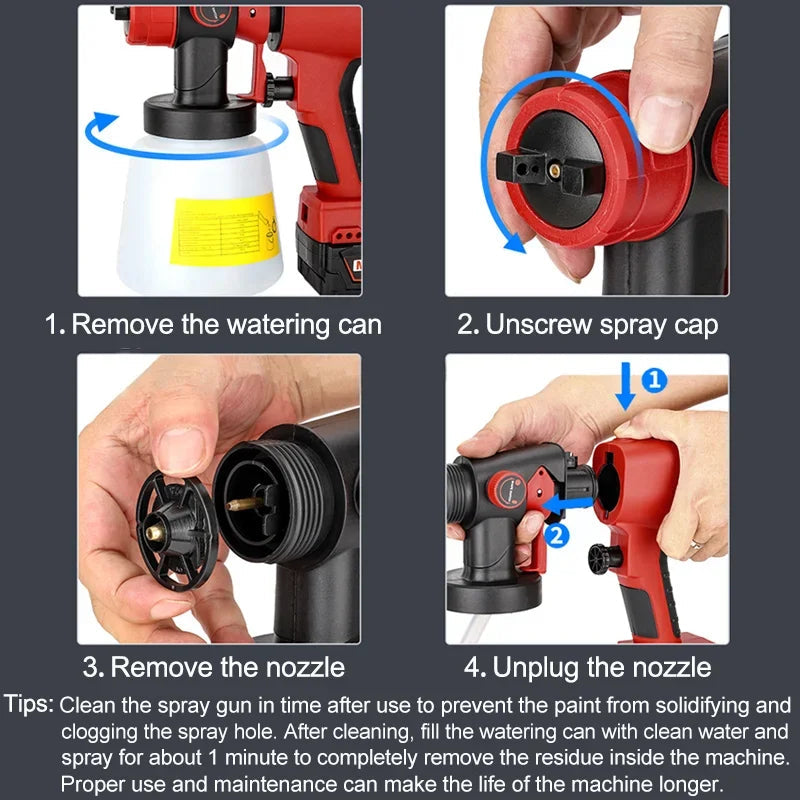 SwiftCoat™ Paint Tool