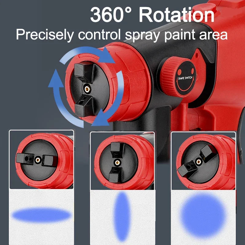 SwiftCoat™ Paint Tool