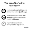 1+1 FREE🔥 I PureHair™ Natural Hair Growth Oil