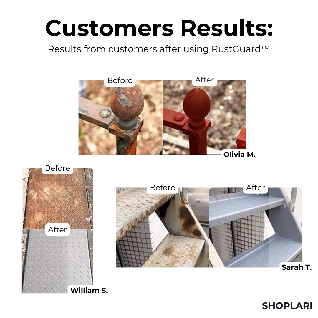 Last Day 50% OFF | RustGuard™ Rust Remover & Protector – Shoplari