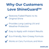 50% OFF🔥 I ShineGuard™ Plastic Revitalization Coating